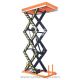 Camaweigh's Three Scissor lift table