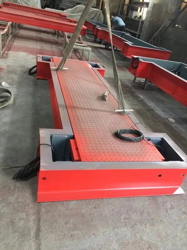 Axle Scales Manufacturer 